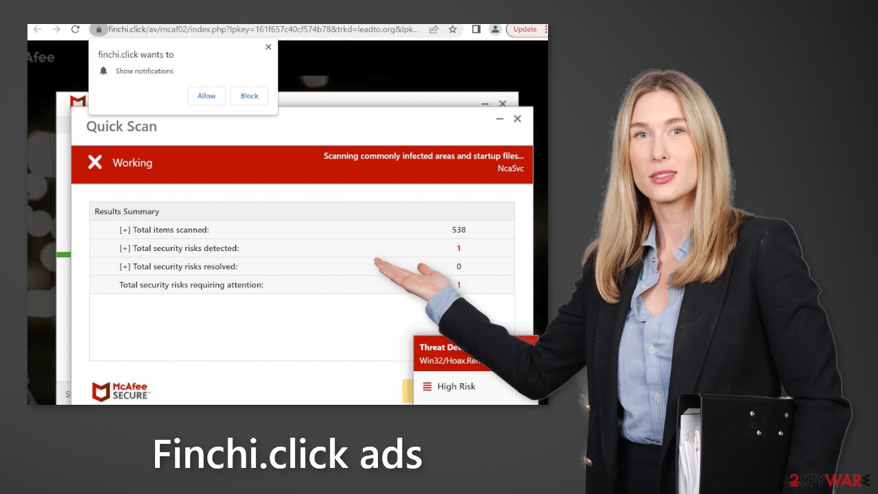 Finchi.click ads