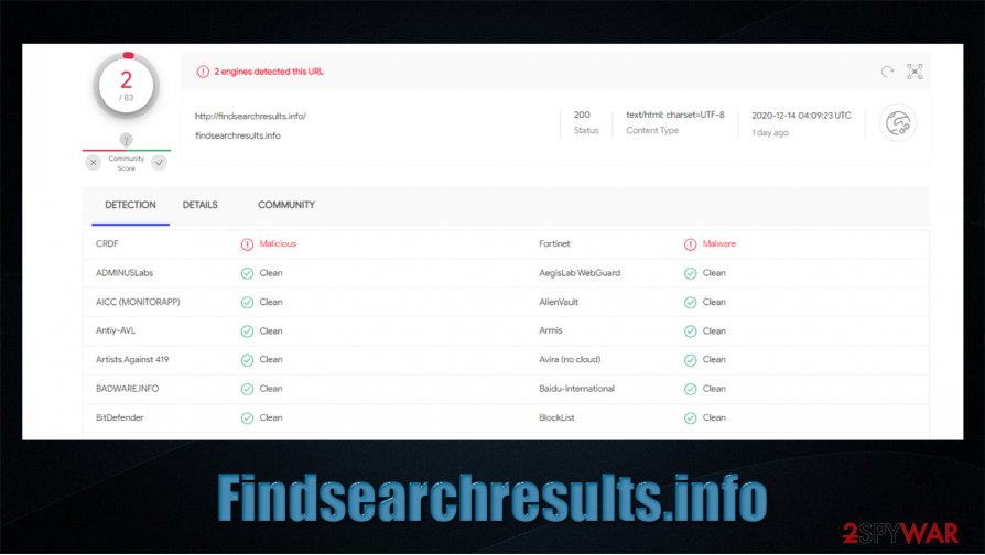 Findsearchresults.info virus detection