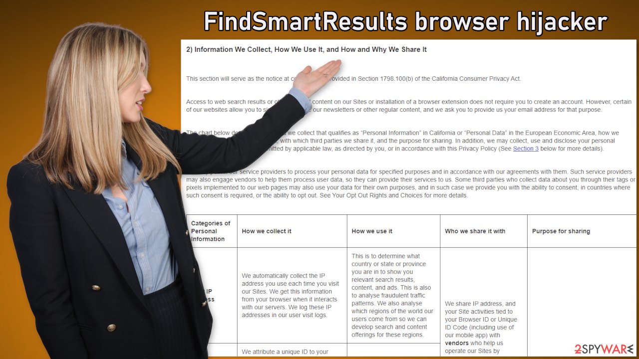 FindSmartResults browser hijacker