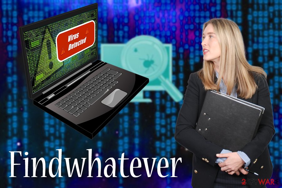 Findwhatever virus