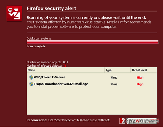 Fake alert that pretends to be from Firefox