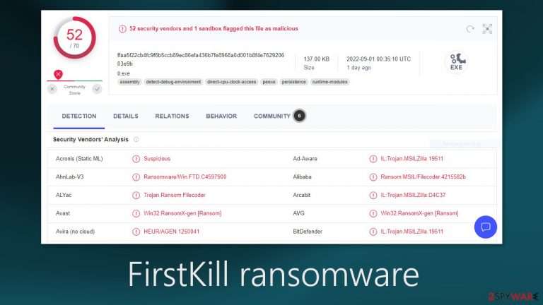 FirstKill ransomware