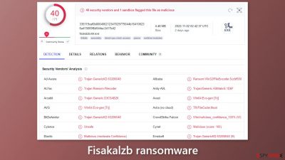 Fisakalzb ransomware