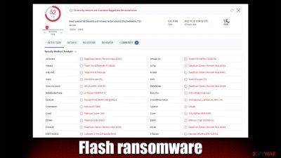 Flash ransomware