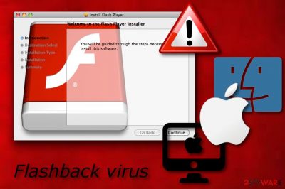 osx.flashback.iv malware