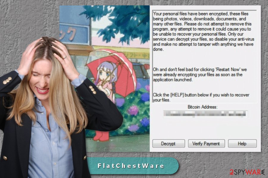 The image of FlatChestWare ransomware attack