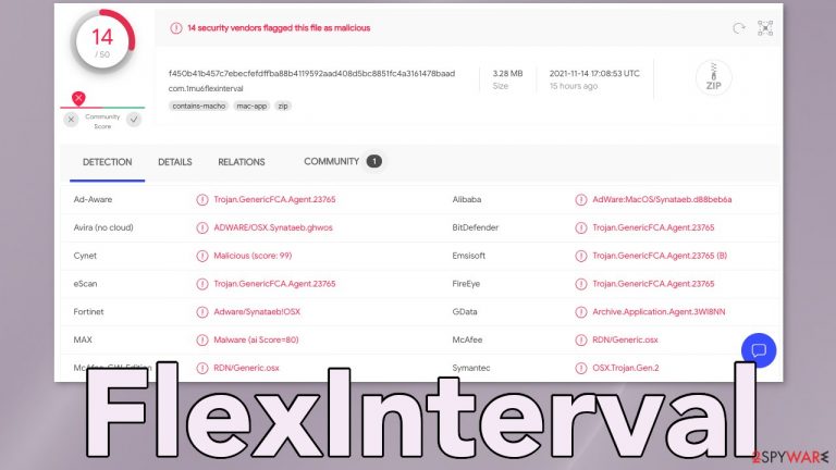 FlexInterval
