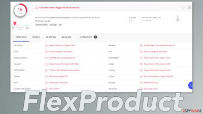 FlexProduct