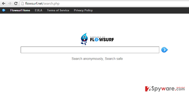 Flowsurf.net/search.php snapshot Flowsurf.net/search.php snapshot