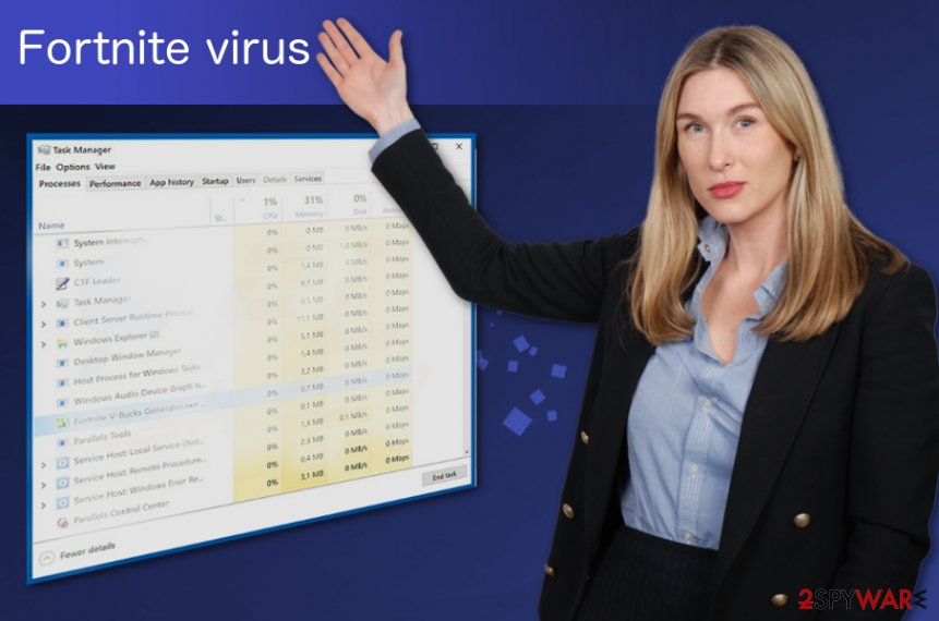 Remove Fortnite virus (Virus Removal Instructions) - Jul ... Remove Fortnite virus (Virus Removal Instructions) - Jul ... - 861 x 570 jpeg 57kB
