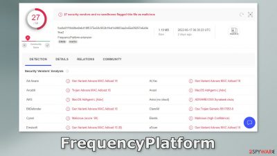 FrequencyPlatform