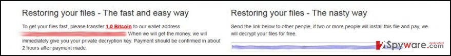 suggestion to distribute ransomware