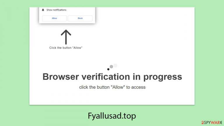 Fyallusad.top