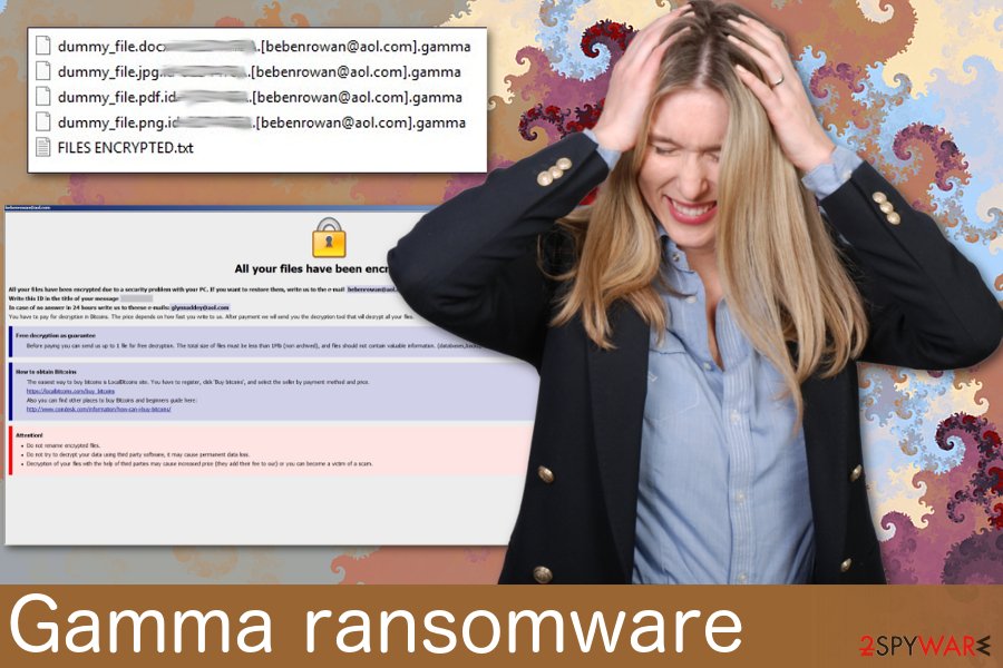 Gamma ransomware virus