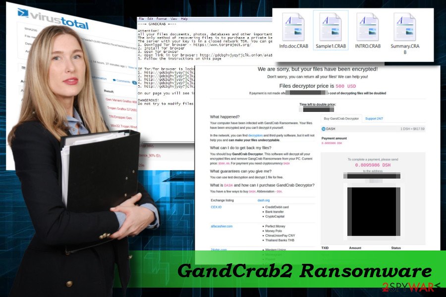 GandCrab2 ransomware virus