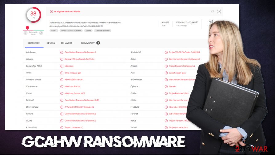 Gcahvv ransomware virus