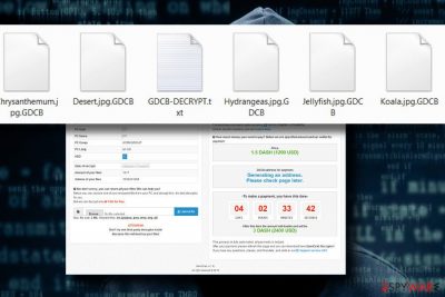 An example of files locked by .GDCB file extension virus