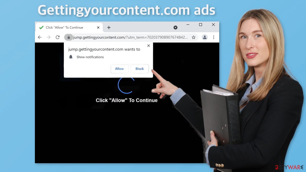 Gettingyourcontent.com ads