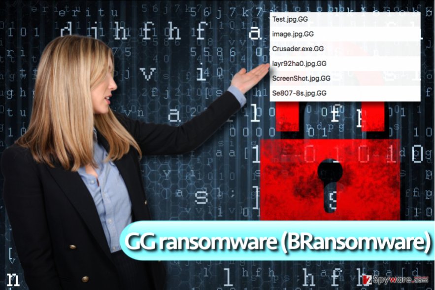 GG ransomware virus GG ransomware virus