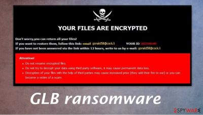 GLB ransomware