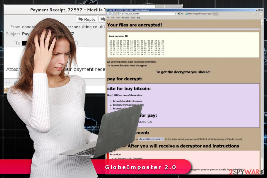 GlobeImposter 2.0 virus