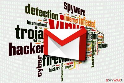 Gmail virus