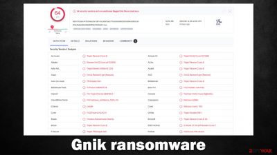 Gnik ransomware