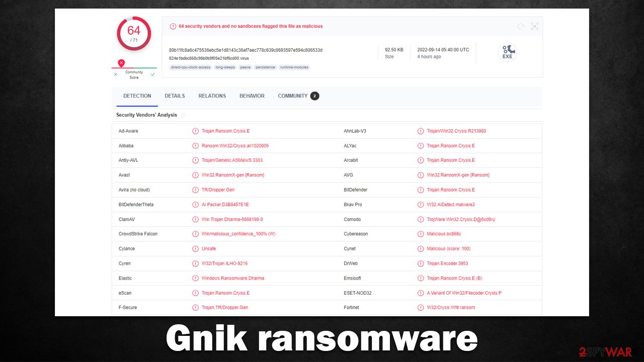 Gnik ransomware