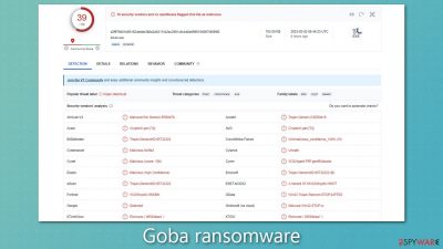 Goba ransomware