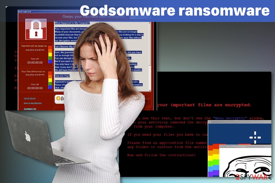 Godsomware virus