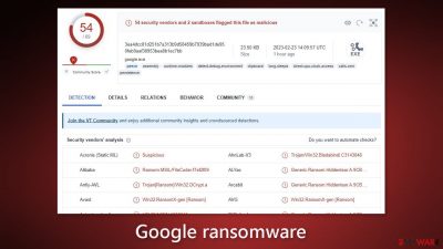 Google ransomware