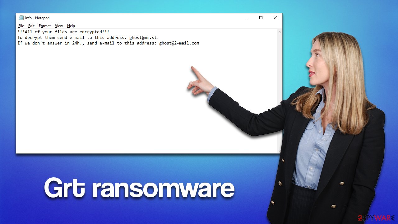 Grt ransomware virus
