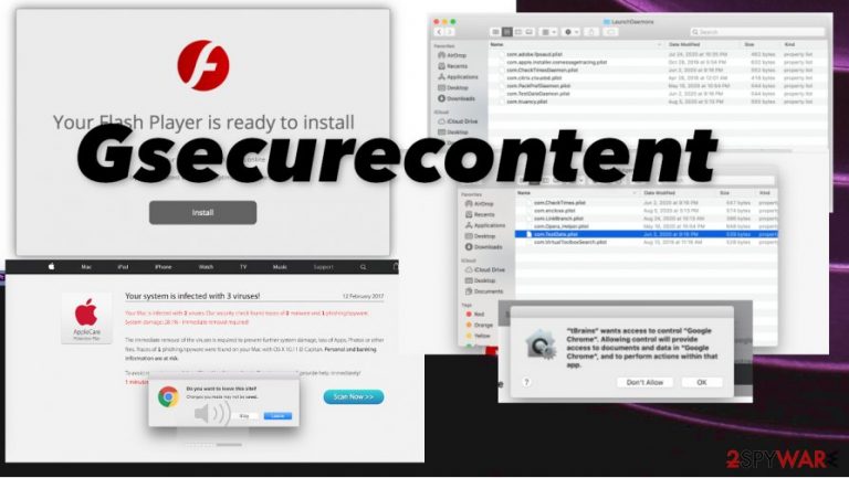 Gsecurecontent