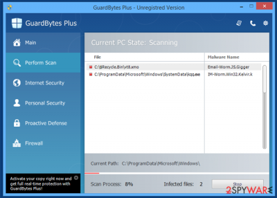 GuardBytes Plus