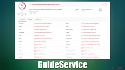 GuideService