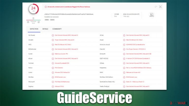 GuideService