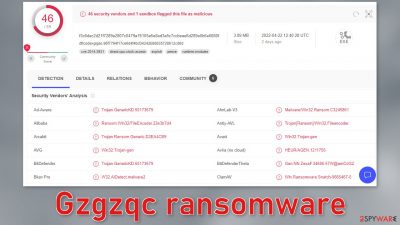 Gzgzqc ransomware