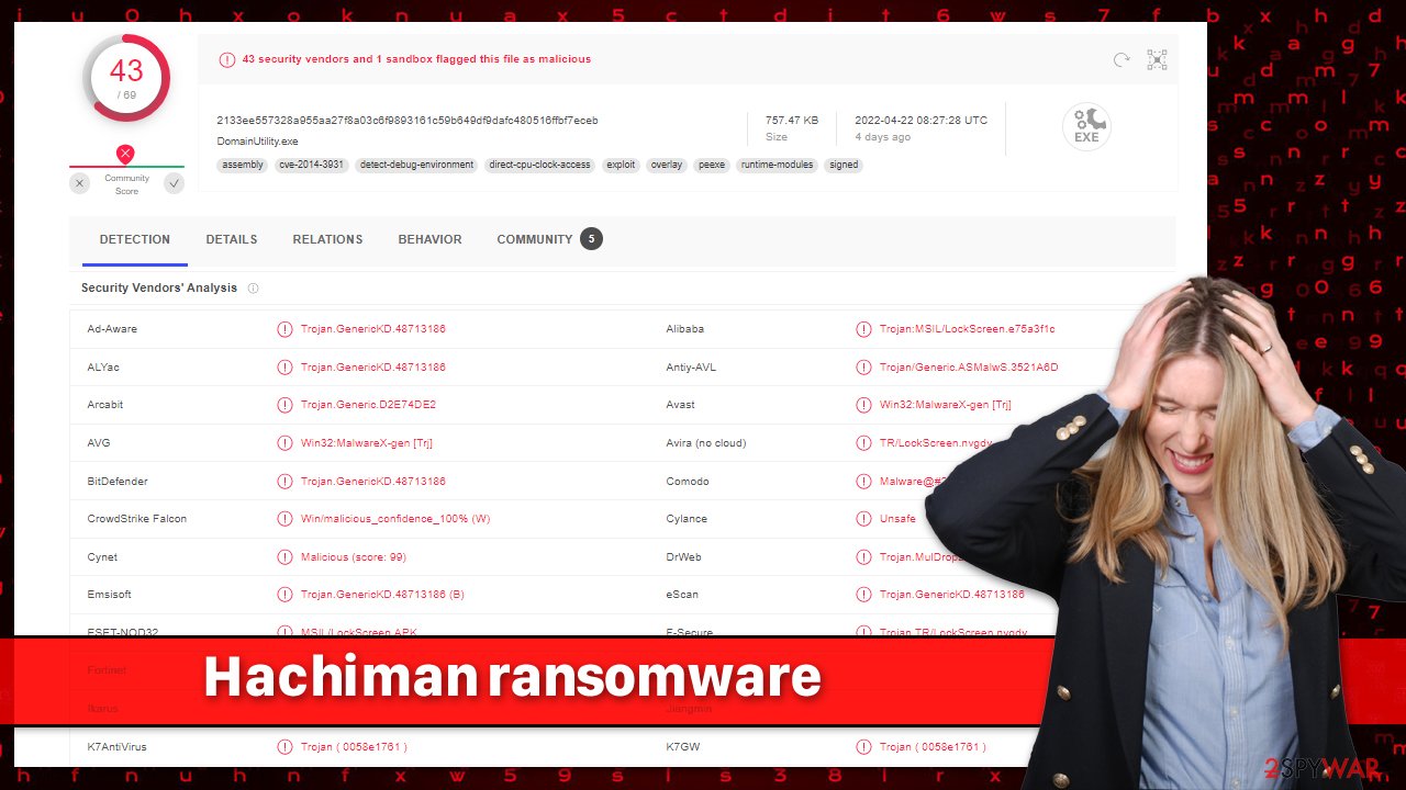 Hachiman ransomware