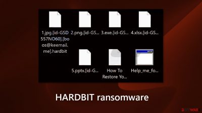 HARDBIT ransomware