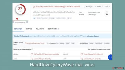 HardDriveQueryWave mac virus