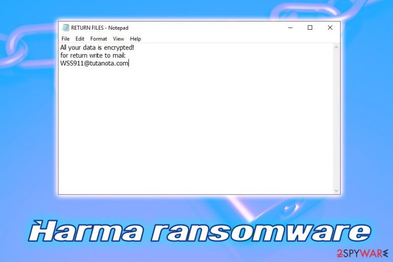 Harma ransomware