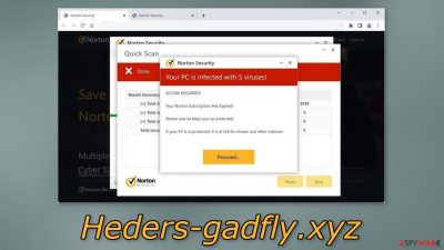 Heders-gadfly.xyz