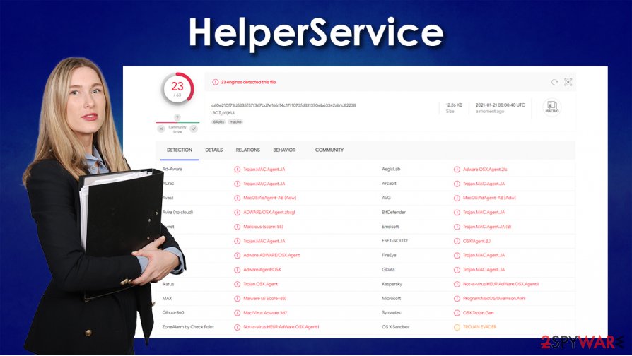 HelperService virus