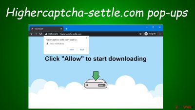 Higher Captcha-Settle pop-ups