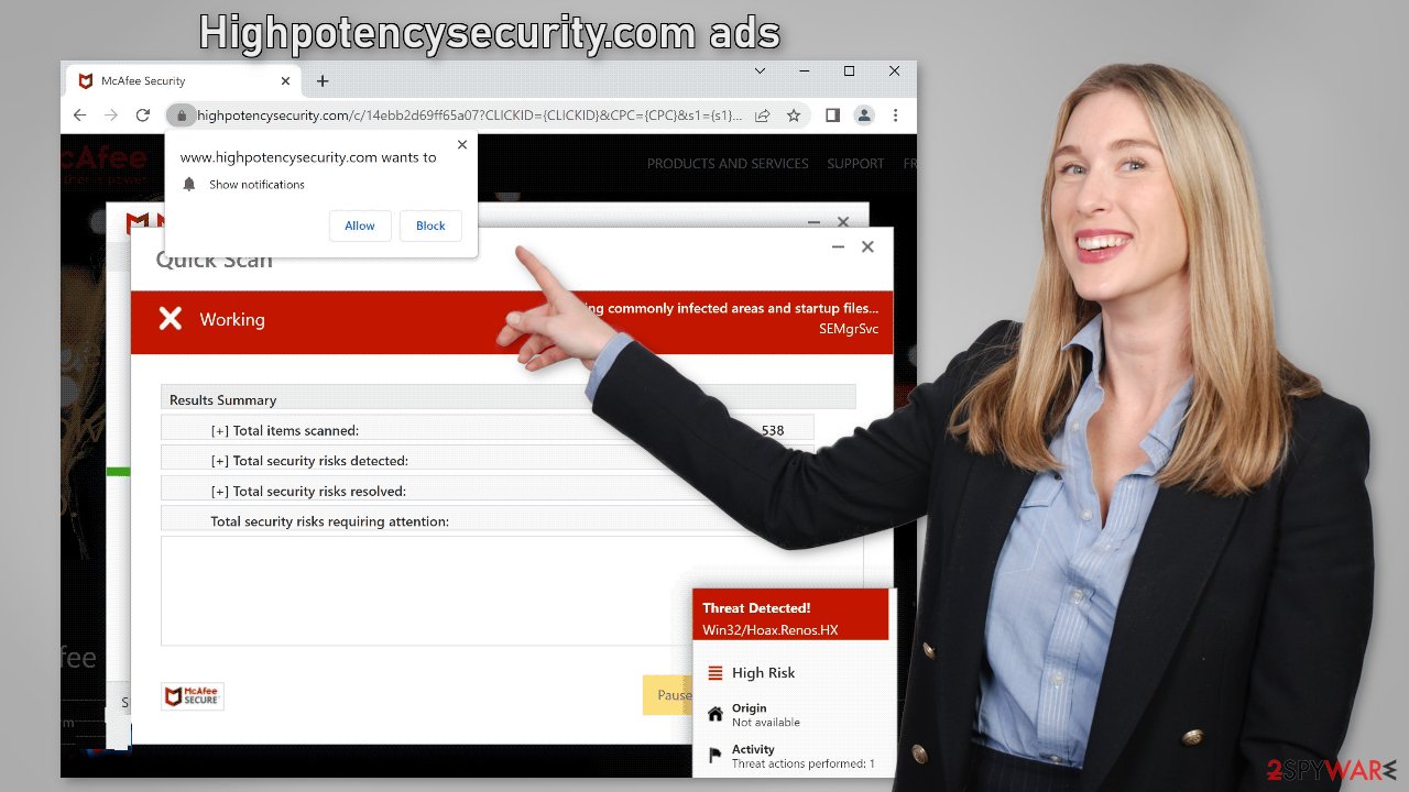 Highpotencysecurity.com ads