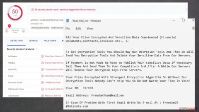 HIP1 ransomware