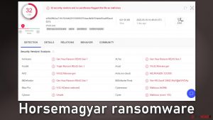 Horsemagyar ransomware