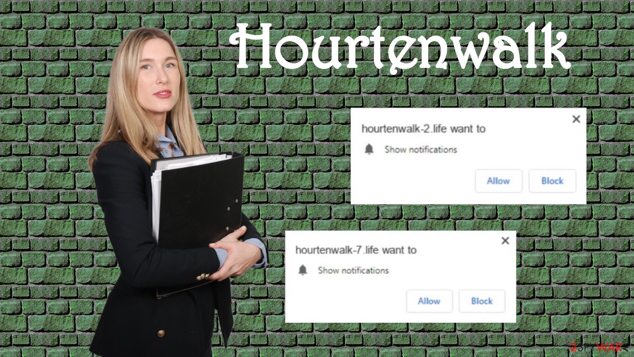 Hourtenwalk push notification virus