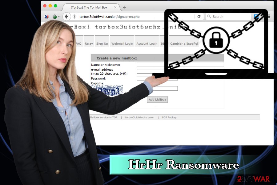 Portraying HrHr ransomware