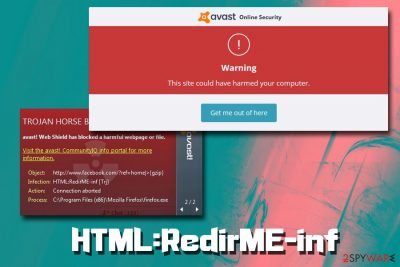 HTML:RedirME-inf 